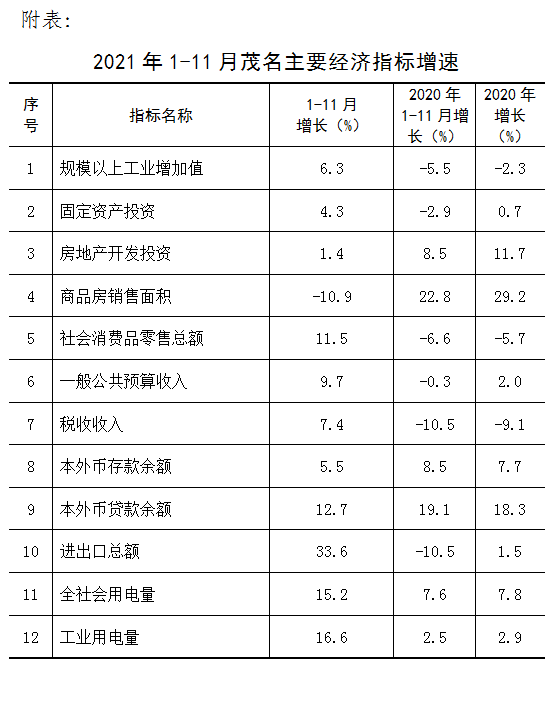 微信截图_20211224091241.png